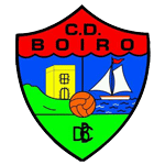 Boiro logo