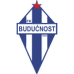 Buducnost Podgorica logo