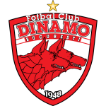 Dinamo Bucuresti logo